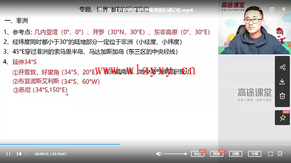 高途课堂网课 林萧老师高二地理2020寒假班插图1