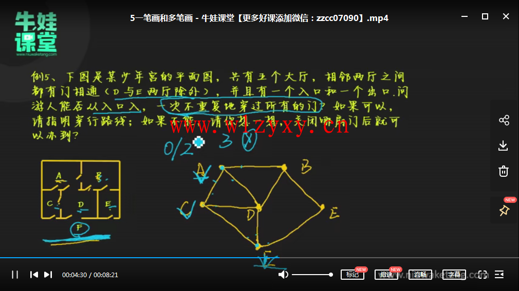 牛娃课堂小学三年级奥数 计数专题课程插图1