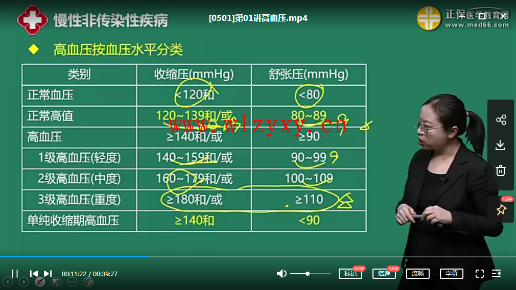 公卫执业医师考试培训网课资源（实践技能理论精讲班）插图2