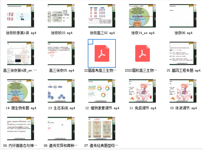 2022高三徐京生物网课资源插图1