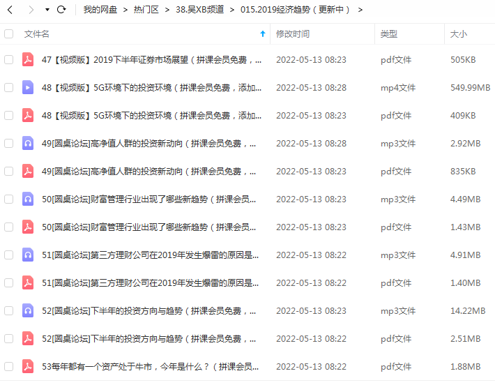 吴晓波频道 2019经济趋势.png