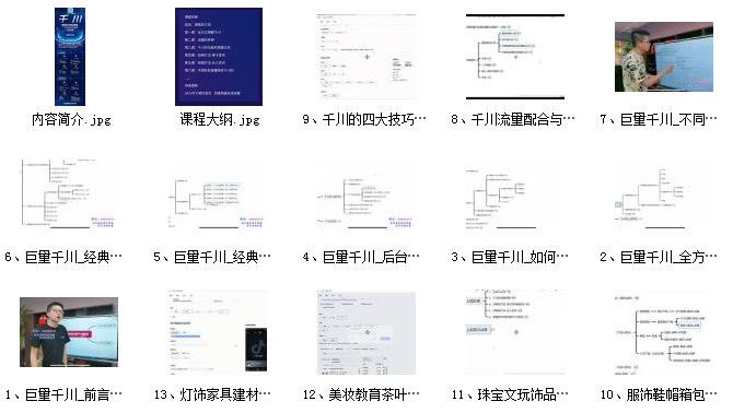 数据哥巨量千川课程培训网盘资源插图1