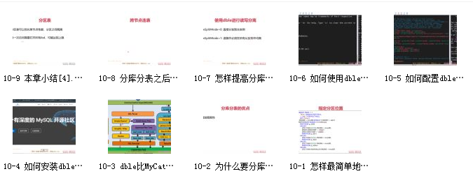 高并发高性能高可用MySQL实战网盘资源插图2