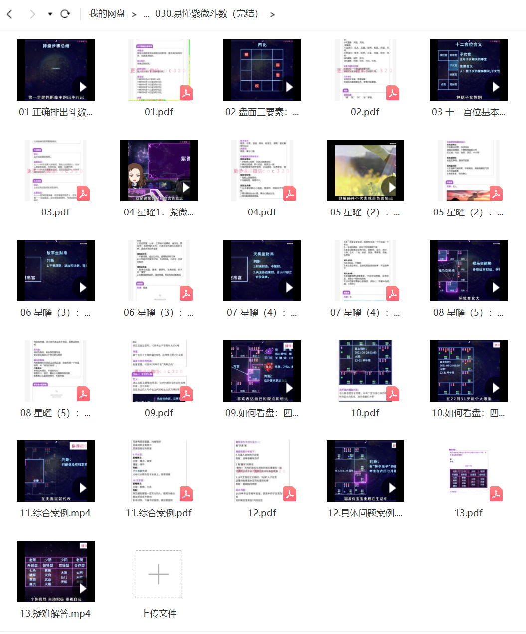 昱洲凤儿紫微斗数课程网盘资源.png