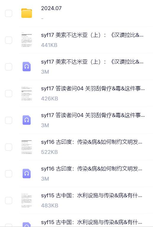 孙轶飞·爆笑医学史网盘资源.png