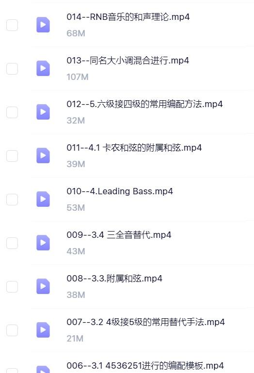 kevin实战吉他进阶编配课教学视频.png